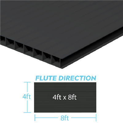 3mm 4mm 5mm PP Hollow Grid Sheets Corrugated Plastic Sheeting 4x8
